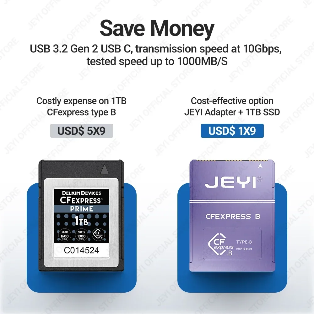 Memory Card Ssd - Карта памяти CFexpress для CANON NIKON