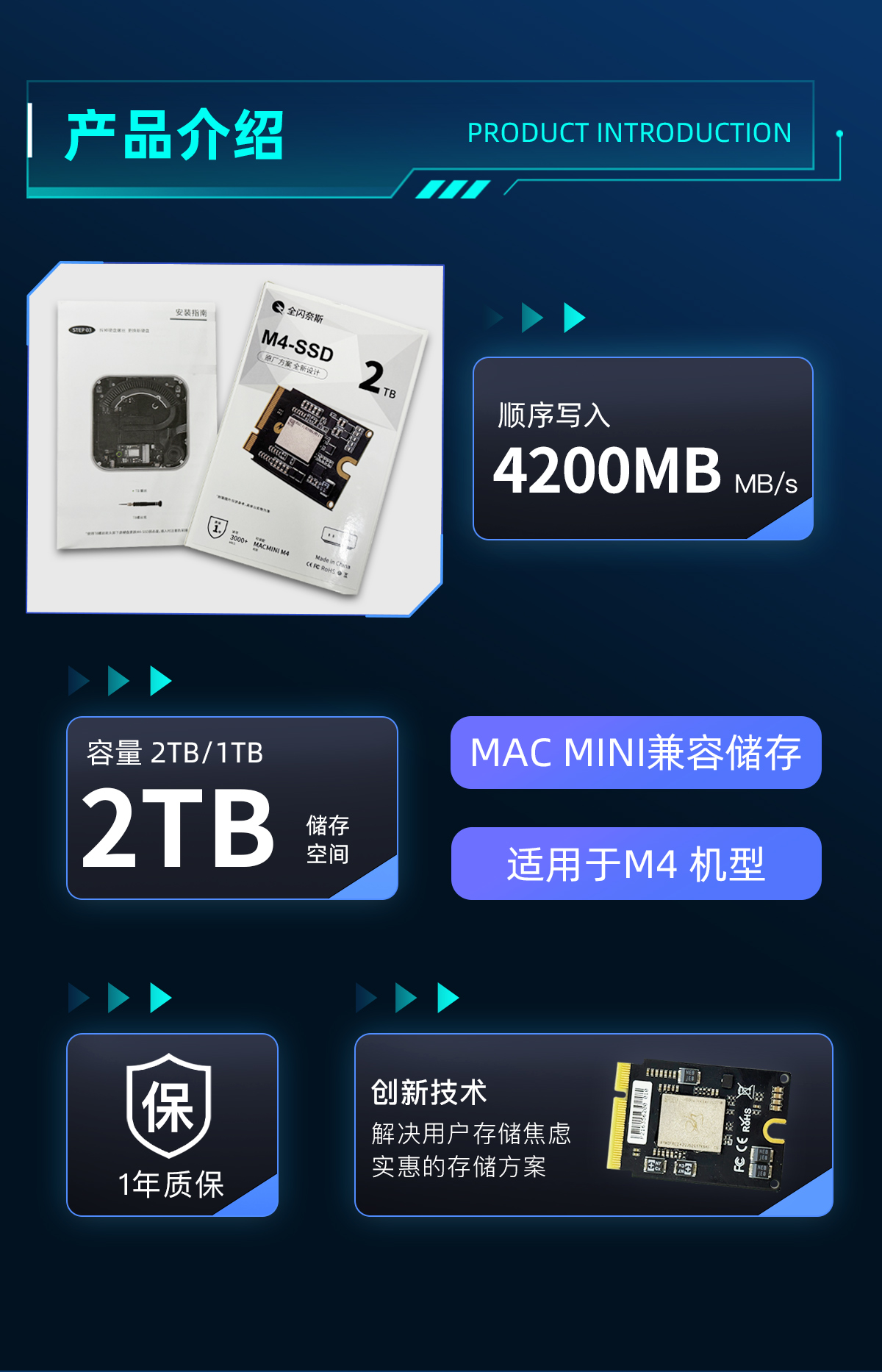 Комплект SSD-накопителей 1 ТБ/ – обзор и цена Ssd 1Tb