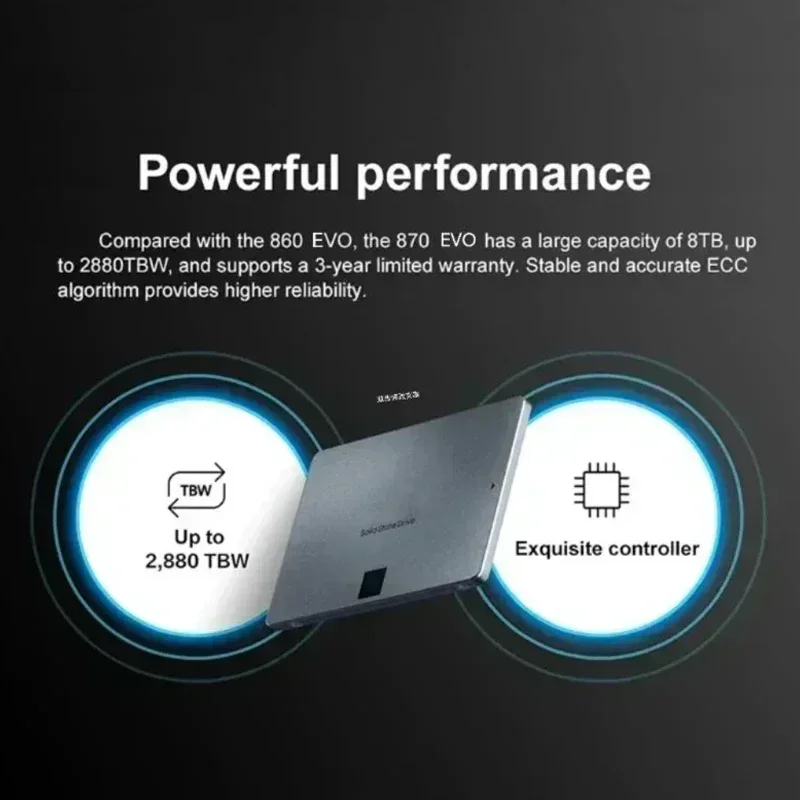 SSD-накопитель 870 EVO, 1 ТБ/2 – обзор и цена Samsung Ssd
