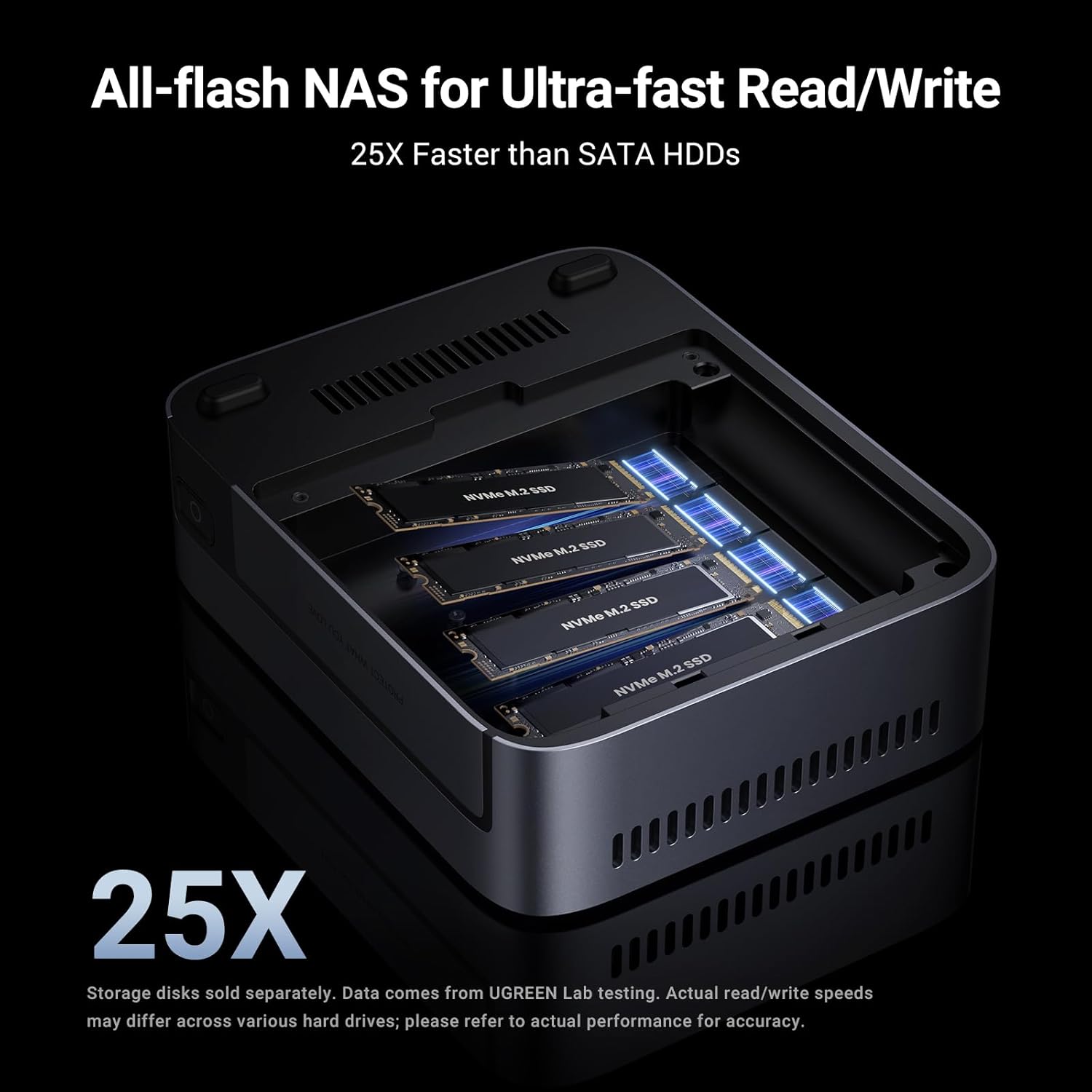 UGREEN NASync DXP480T Plus 4-B – обзор и цена Nvme Ssd