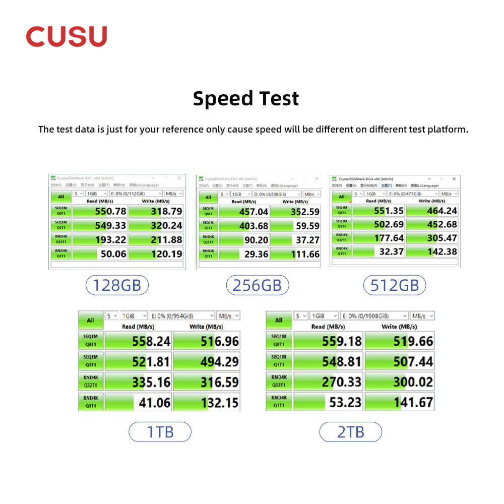 CUSU SSD 1 ТБ 512 ГБ 256 ГБ 12 – обзор и цена Ssd 500Gb