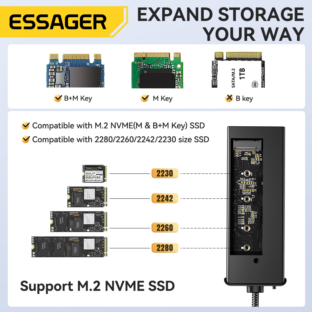 Essager USB C Hub с корпусом ж – обзор и цена Ssd Hard Drive
