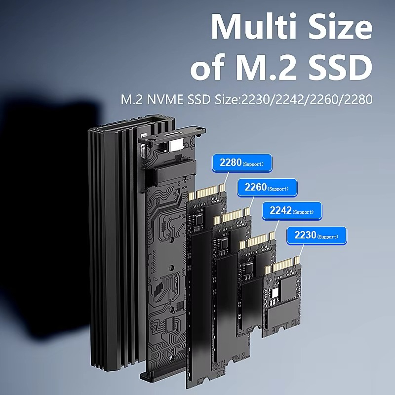 Внешний корпус для SSD M.2 NVM – обзор и цена External Ssd