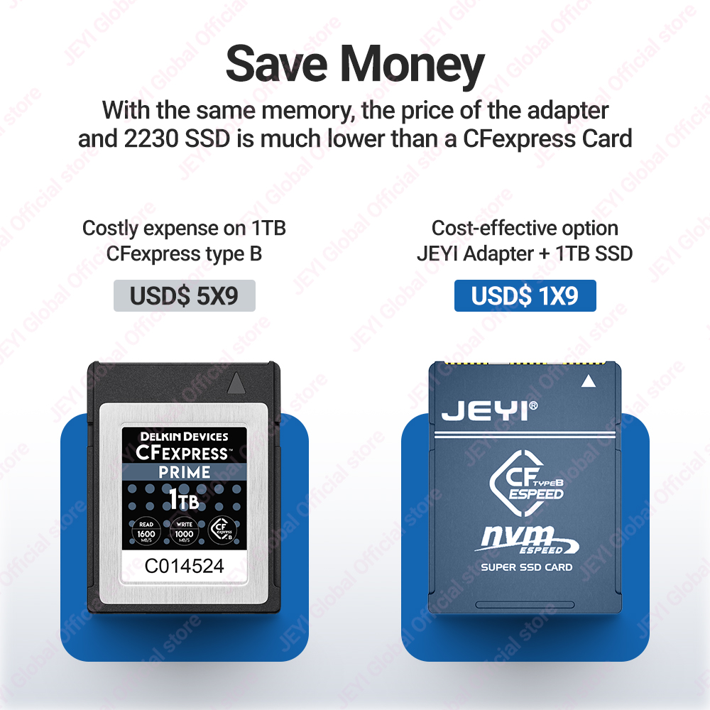 Адаптер JEYI CF-Express Type-B – обзор и цена Memory Card Ssd