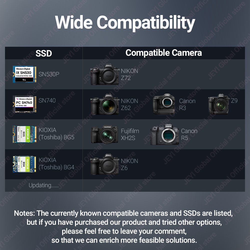 Адаптер JEYI CF-Express Type-B – обзор и цена Memory Card Ssd